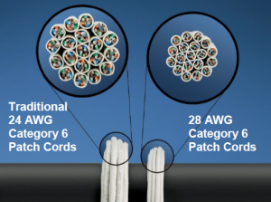 28awg patch cord1